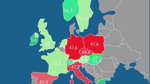 Nastroje menedżerów w polskim przemyśle są jedne z najgorszych w Europie.