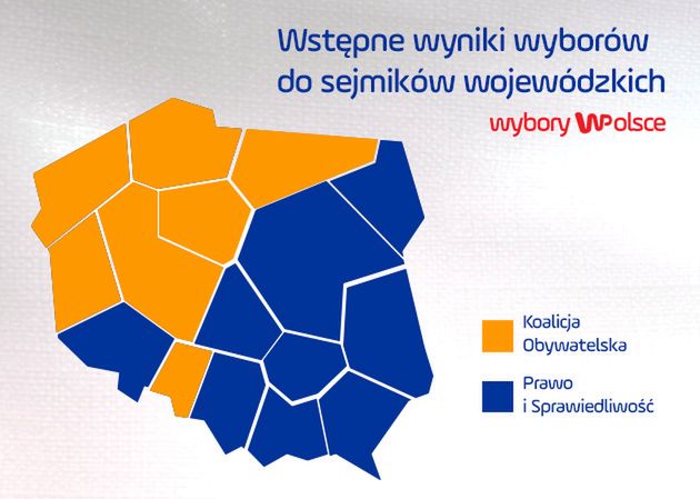 Tak głosowaliśmy. Polska podzielona na pół. Prawie