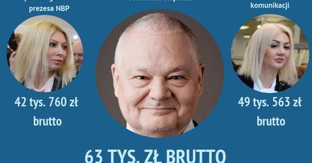 Zarobki w NBP znacznie powyżej średniej. Martyna Wojciechowska dostaje więcej niż prezydent i premier