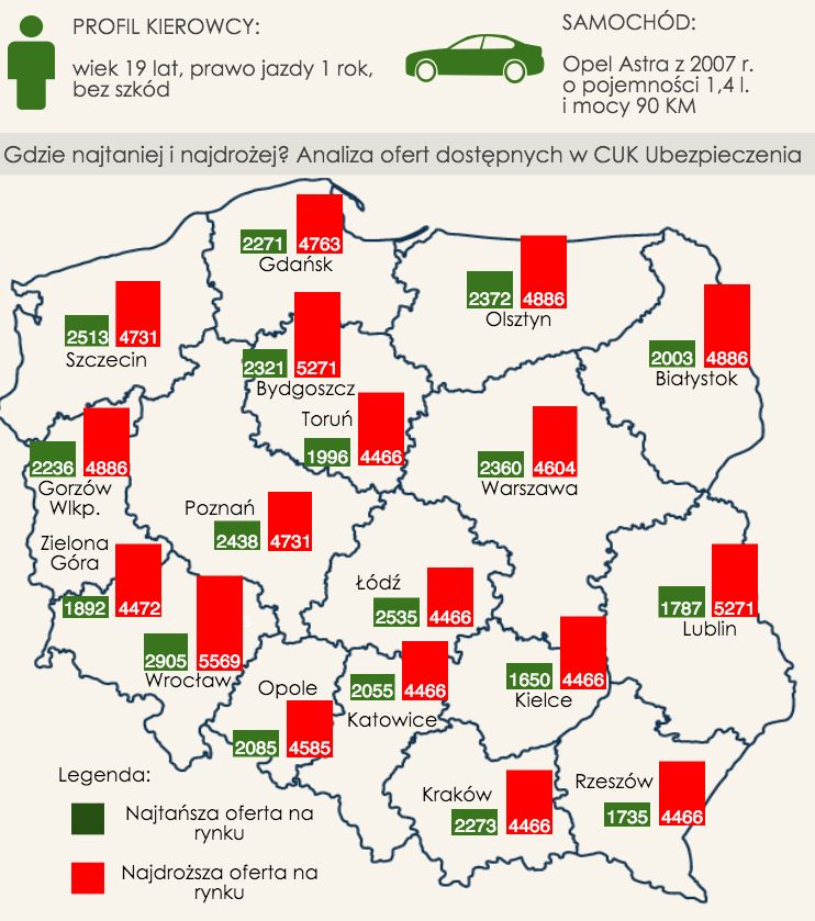 Najdrożej we Wrocławiu