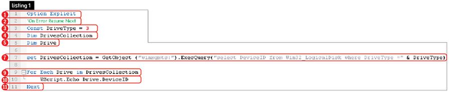 Szydełkowanie skryptu