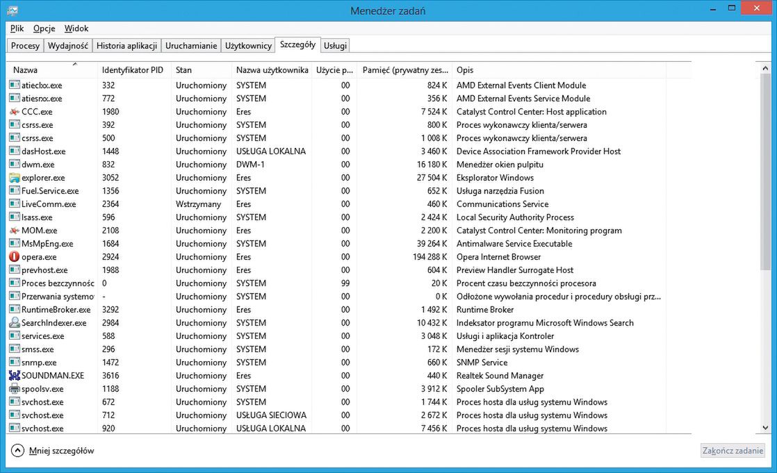 Efektywne narzędzia
