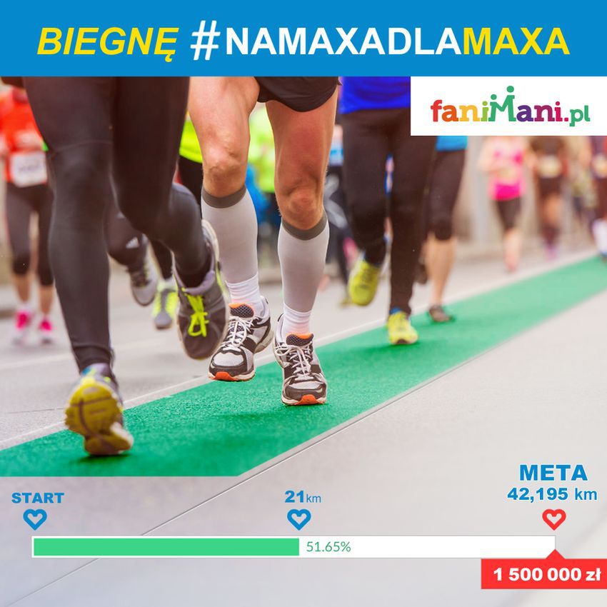 Zbieramy Na Maxa Dla Maxa na 38. Maratonie Warszawskim