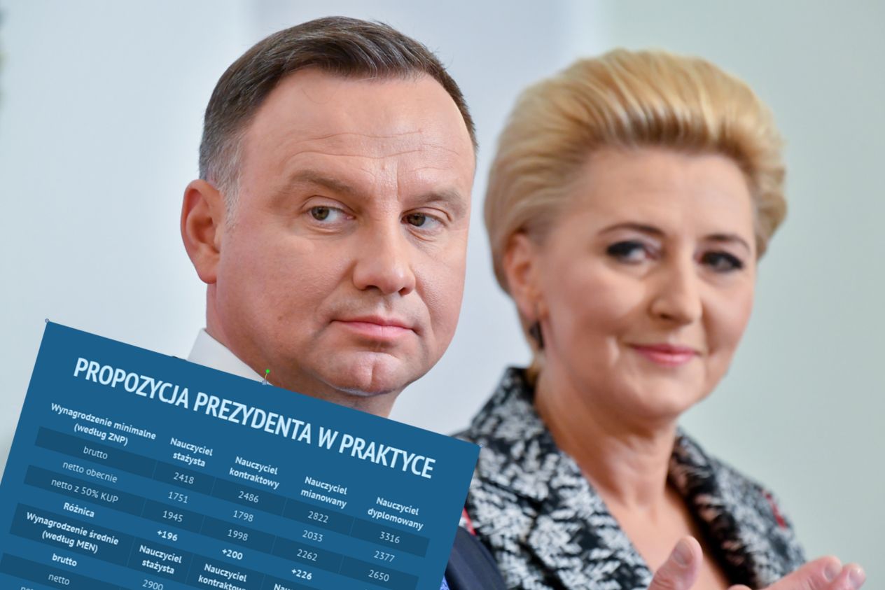 Prezydent Andrzej Duda chce, by nauczyciele byli traktowani jak twórcy i dzięki temu mieli wyższe koszty uzyskania przychodu