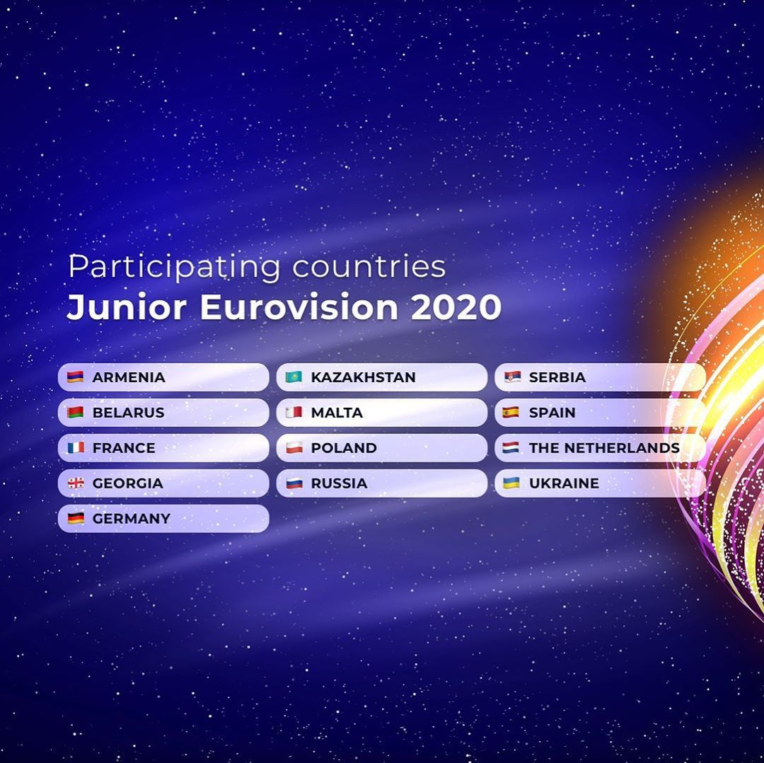 Eurowizja Junior 2020 – kraje uczestniczące