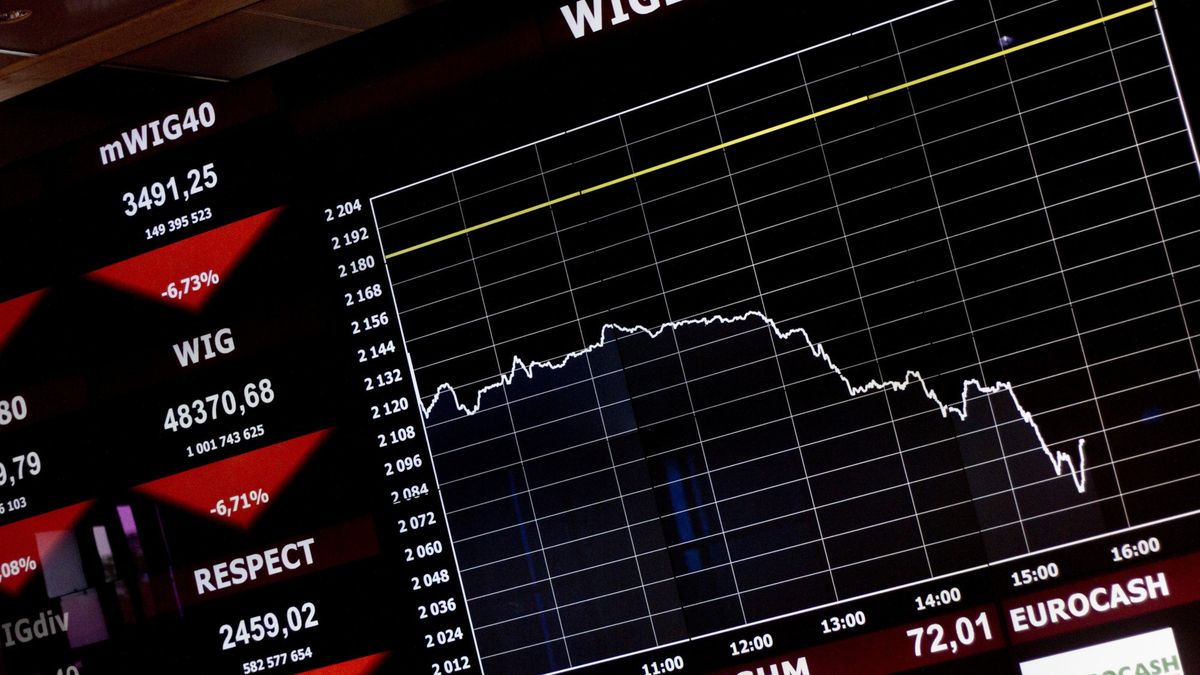 Tak złej sesji nie było od światowego kryzysu gospodarczego. Eksperci mówią o najgorszej sesji w historii