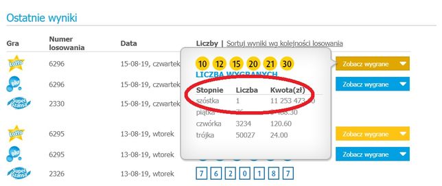 Kolejna szansa na stanie się bogatszym w piątkowym losowaniu Eurojackpot. 