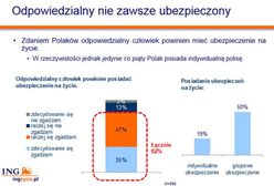 Chcesz zadbać o rodzinę? Zadbaj wpierw o siebie