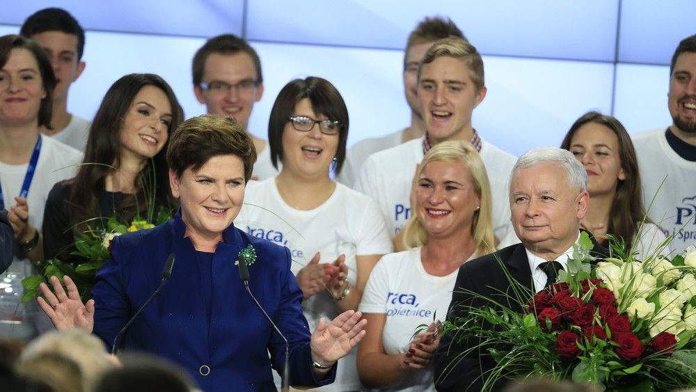 Wygrana PiS