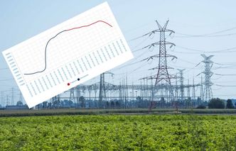 Zapotrzebowanie na prąd najwyższe w historii. Padł rekord