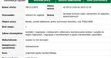 1650 brutto za znajomość chińskiego i japońskiego