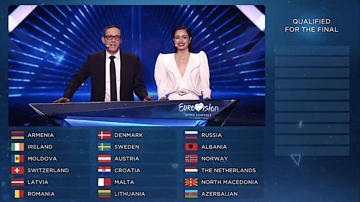 Eurowizja 2019 drugi półfinał, kto awansował?