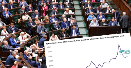 Sejm działał jak maszyna. Produkcja prawa przyspieszyła na finiszu kadencji