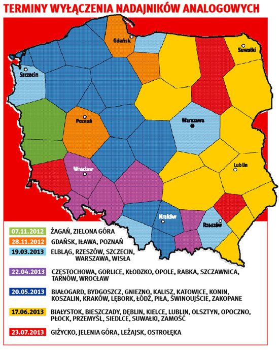 Nie unikniesz DVB-T