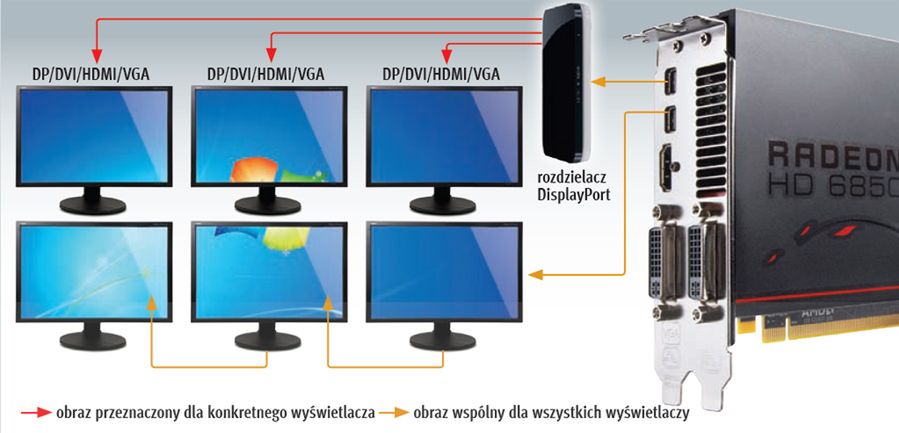 Lepsze wrogiem dobrego