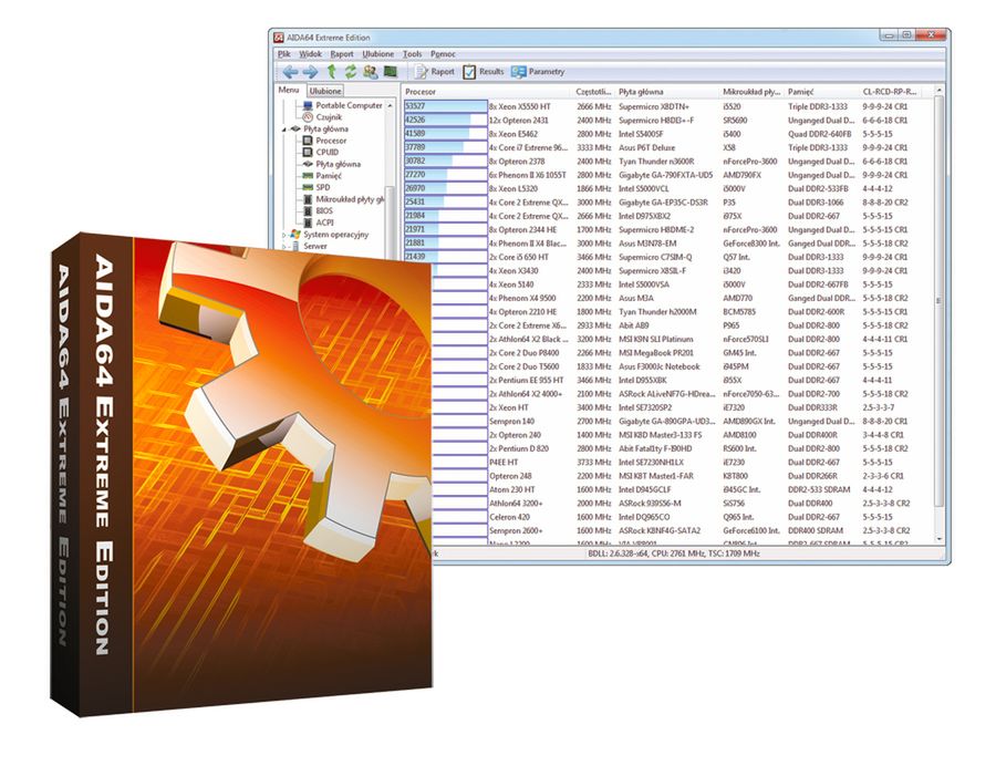 Diagnozowanie peceta