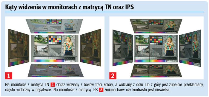 Jak wybrać dobry monitor