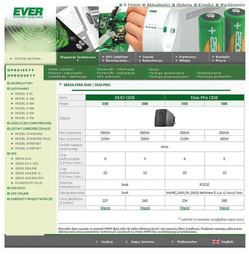 230 V bez zakłóceń