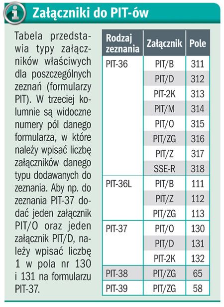 Rozlicz się  z fiskusem