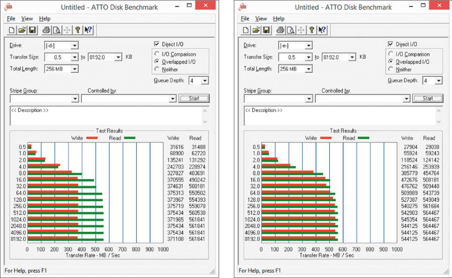 Test dysków SSD - czy dyski SSD są lepsze od HDD?