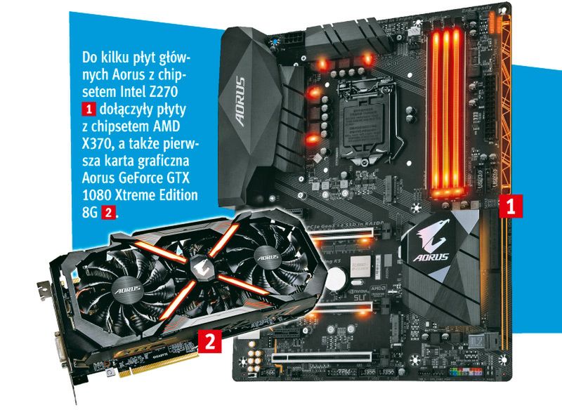 Aorus rośnie w siłę