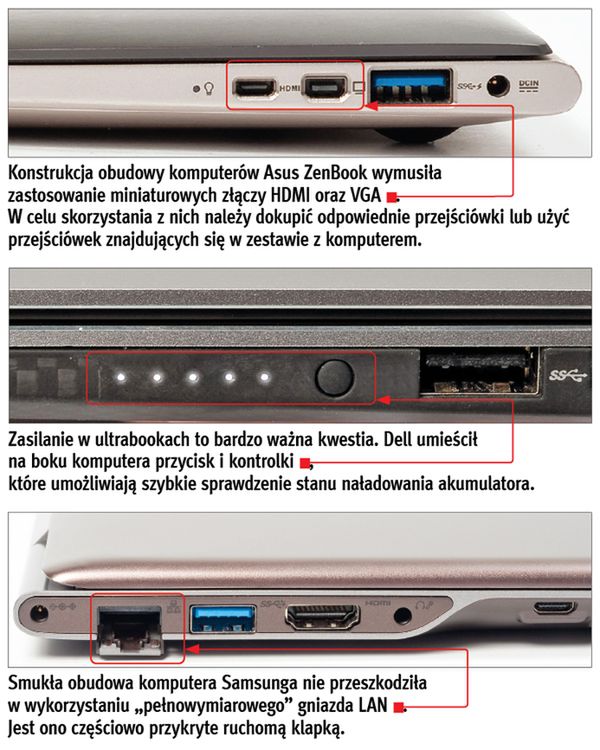 Lekkie jak piórka