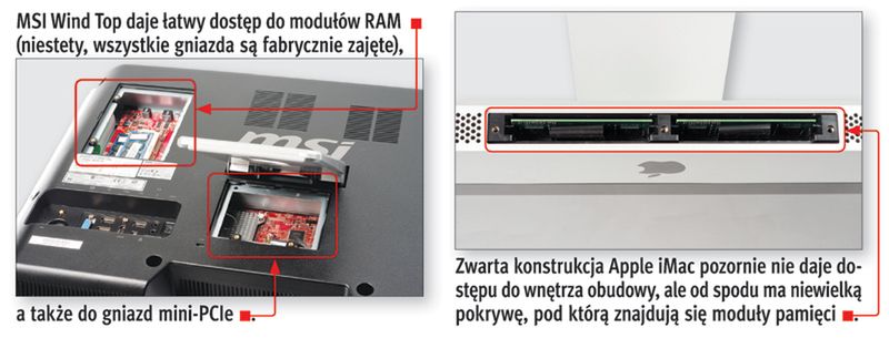 Wszystko w jednym