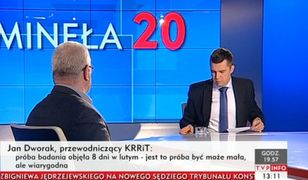 Rekordowa liczba skarg na TVP. Cztery razy więcej niż na TVN