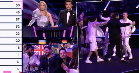 Eurowizja 2021. Aż cztery kraje dostały ZERO punktów od widzów. Brytyjczyk wpadł w szał. Nerwowe zachowanie wywołało niesmak
