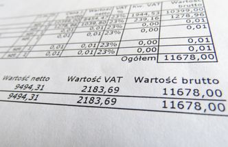 Luka w VAT spada nie tylko dzięki uszczelnianiu systemu. Nowa analiza podaje powód