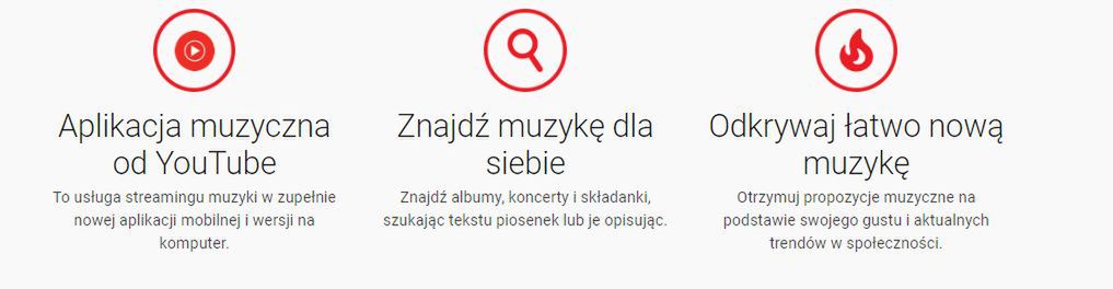 Funkcje w YouTube Music