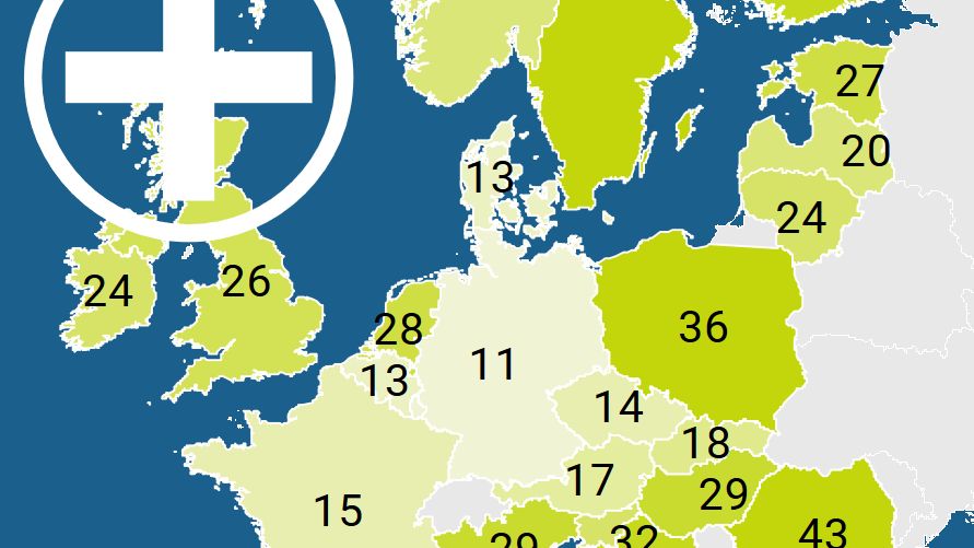 Polacy rzadko chodzą do lekarza, porównując z resztą Europy