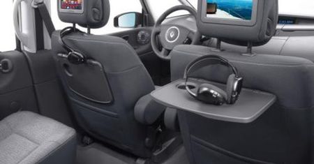 Nowości Renault