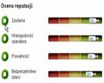 Jak sprawdzić reputację dowolnego portalu w sieci?