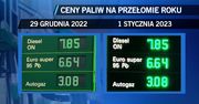 Ceny paliw na razie stabilne, ale eksperci ostrzegają: wkrótce zdrożeje diesel i LPG
