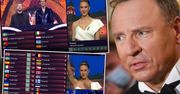 Eurowizja 2022. Oświadczenie TVP ws. ODRZUCONYCH punktów polskiego jury! Kiedy i jak złamano regulamin? Kto był w komisji?