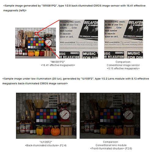 Sony: 16,4 Mpix w telefonie
