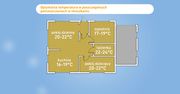 19 stopni – idealna temperatura w domu?