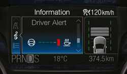 Nowoczesne technologie w samochodach - technika, która myśli za nas