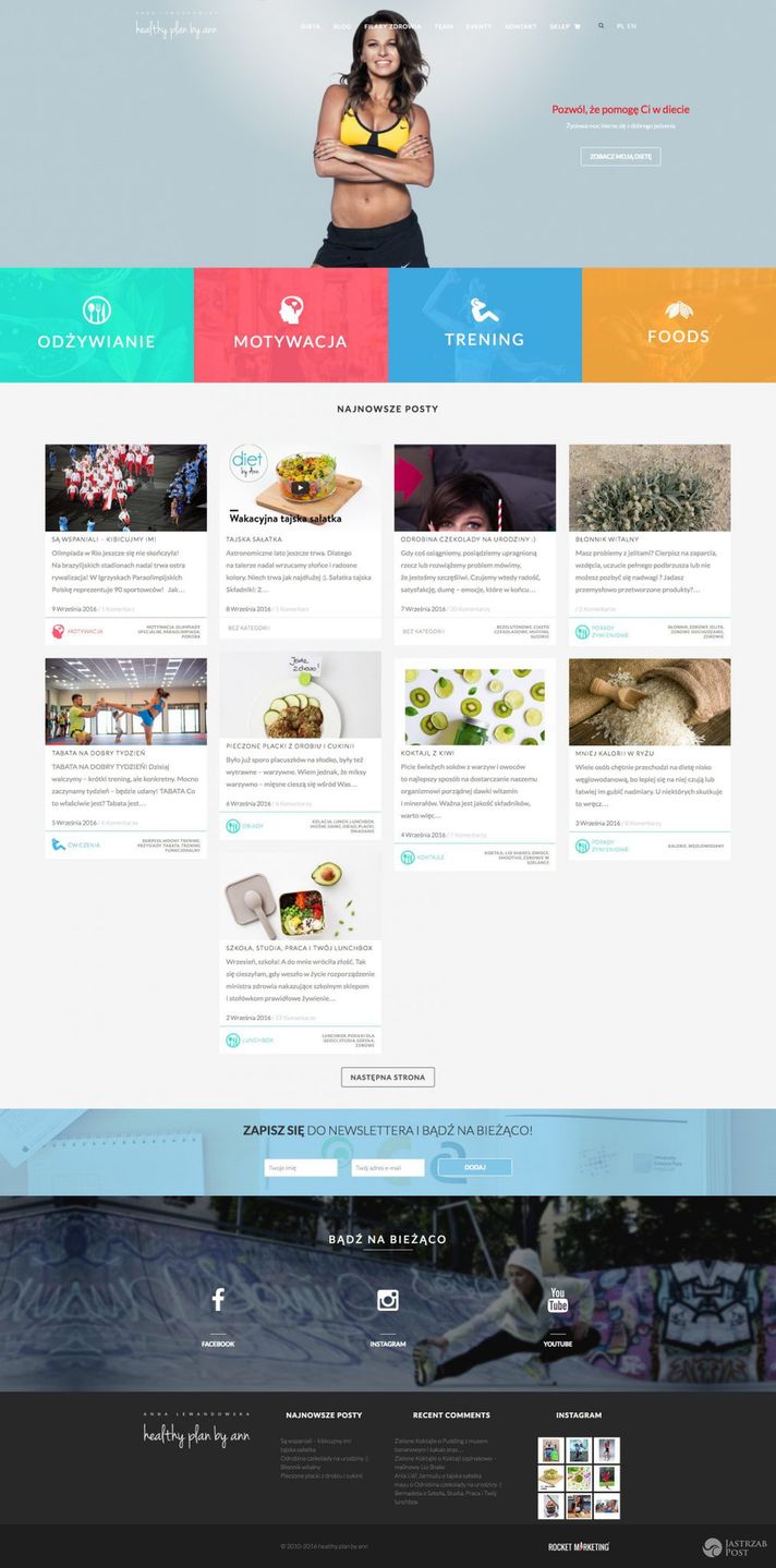 Blog Anny Lewandowskiej hpba.pl