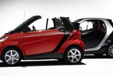 Nowy Smart Fortwo