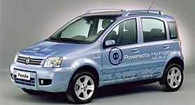 Panda Hydrogen 2006