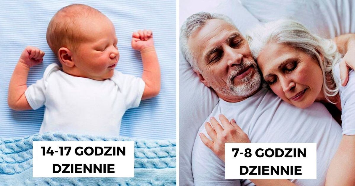 Zapotrzebowanie człowieka na sen na różnych etapach życia, czyli nocna randka z Morfeuszem