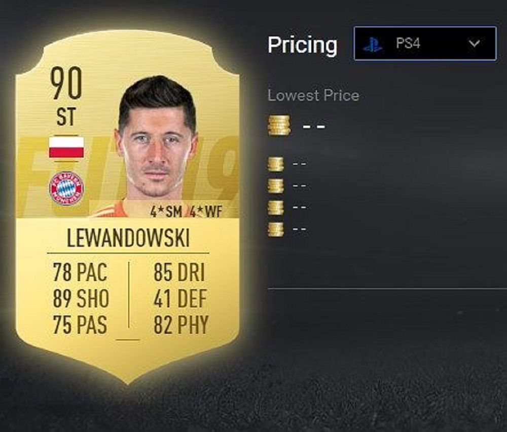 Karta Roberta Lewandowskiego w grze FIFA 19 
