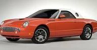 Koniec produkcji legendarnego Forda Thunderbird