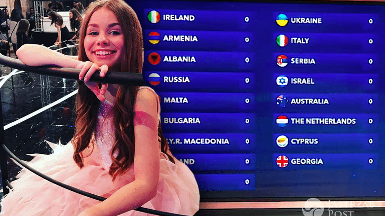 Punkty dla Polski na Eurowizji Junior 2016