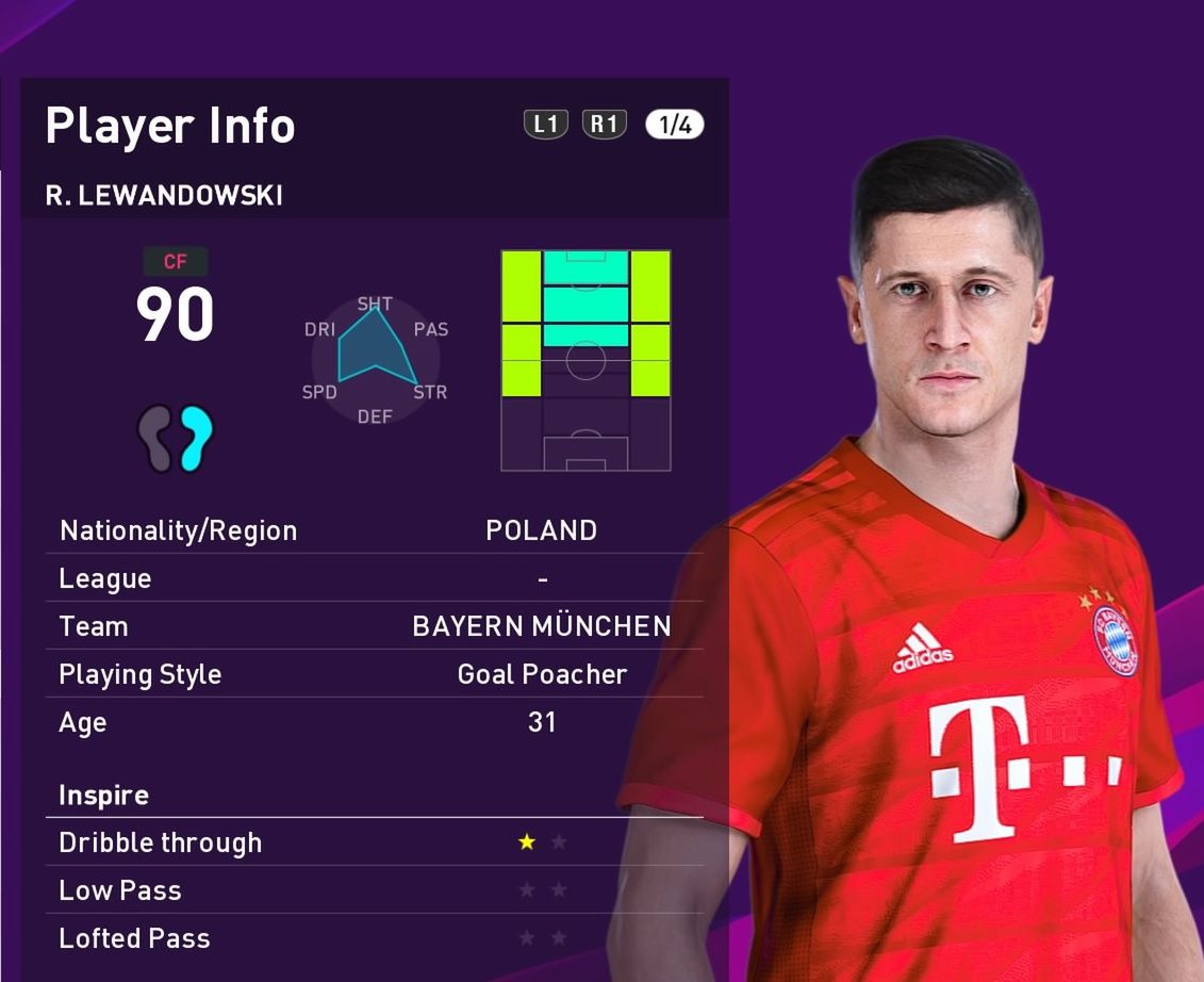 Robert Lewandowski w "PES 2020" 