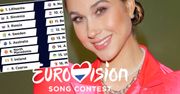 Eurowizja 2021: Podekscytowana Ida Nowakowska szykuje się do podania polskich punktów. Tak to wygląda od kulis
