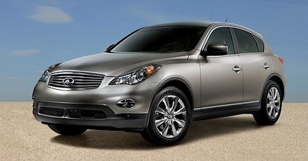 Kolejny luksusowy SUV z Japonii, czyli Infiniti EX35