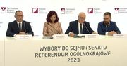 PKW: Do południa najwyższe frekwencja w Nowym Sączu, najniższa w Opolu